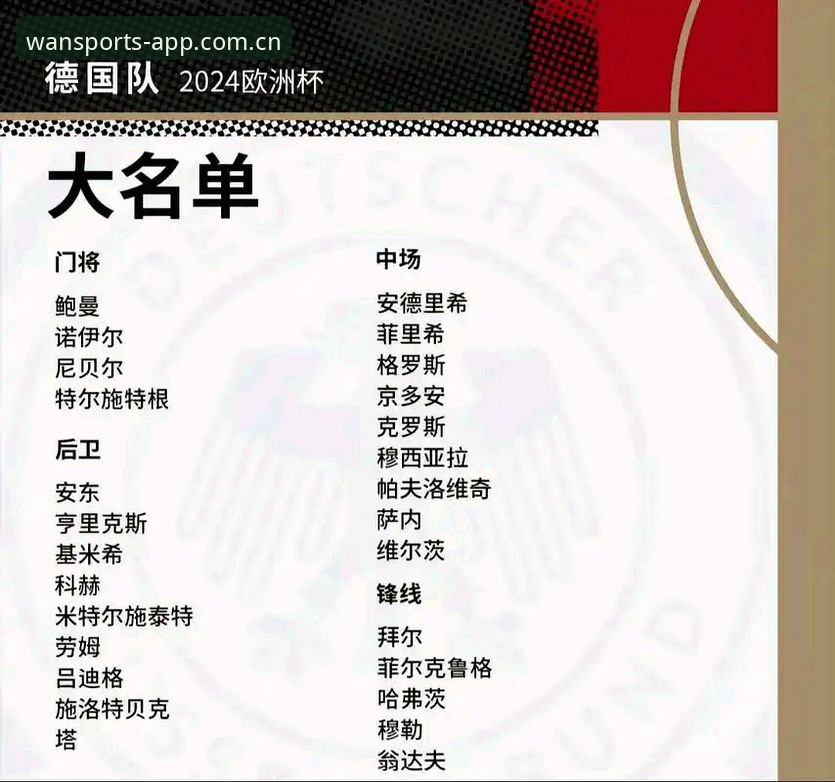 完美体育注册流程 看懂德国队世界杯大名单的实用指南:诺伊尔回归与小将崛起的关键看点