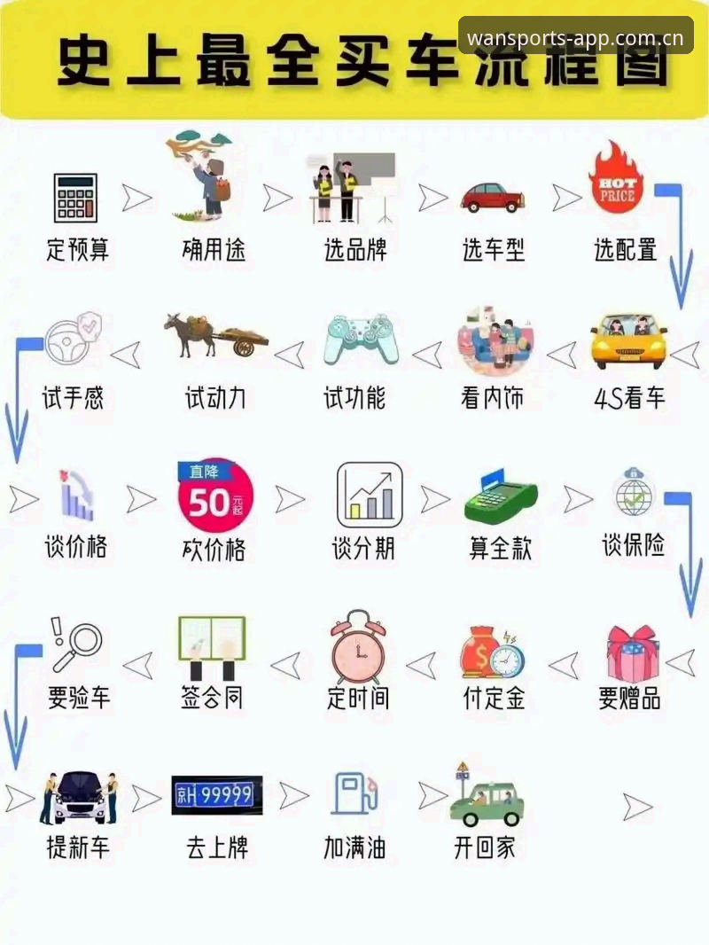 完美体育平台实战操作详解：从下载到竞猜全流程指南
