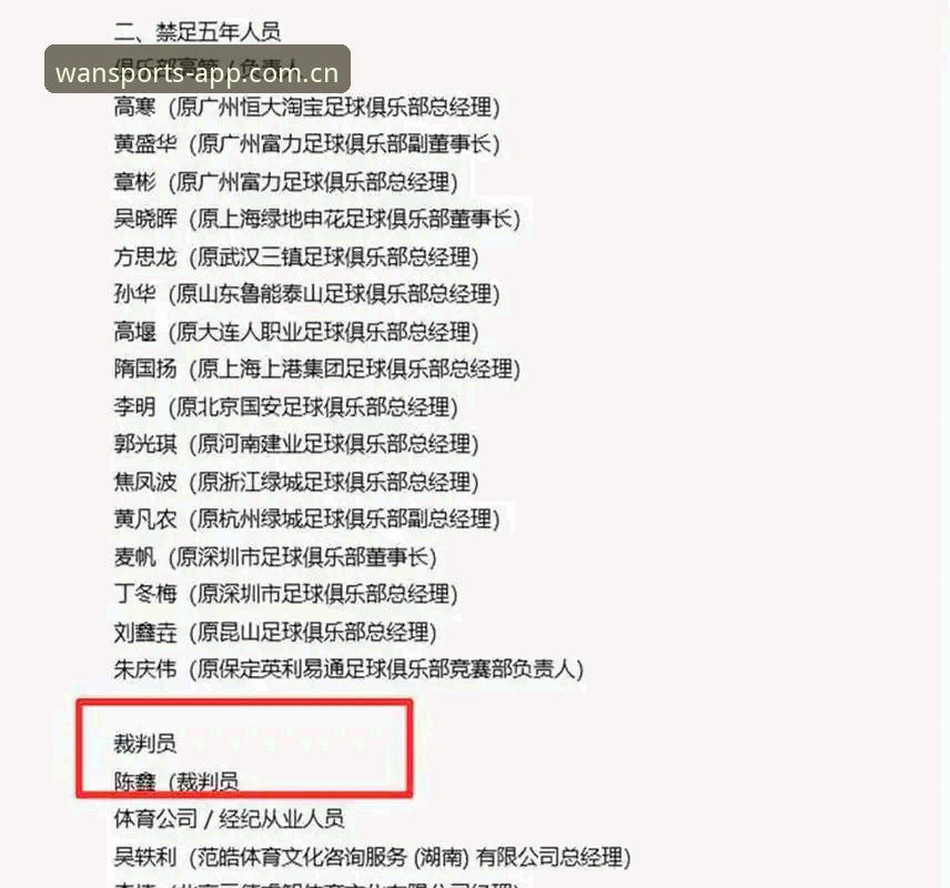 足协第三批禁足名单公布：终身禁赛vs五年禁赛，足球腐败整治力度对比分析
