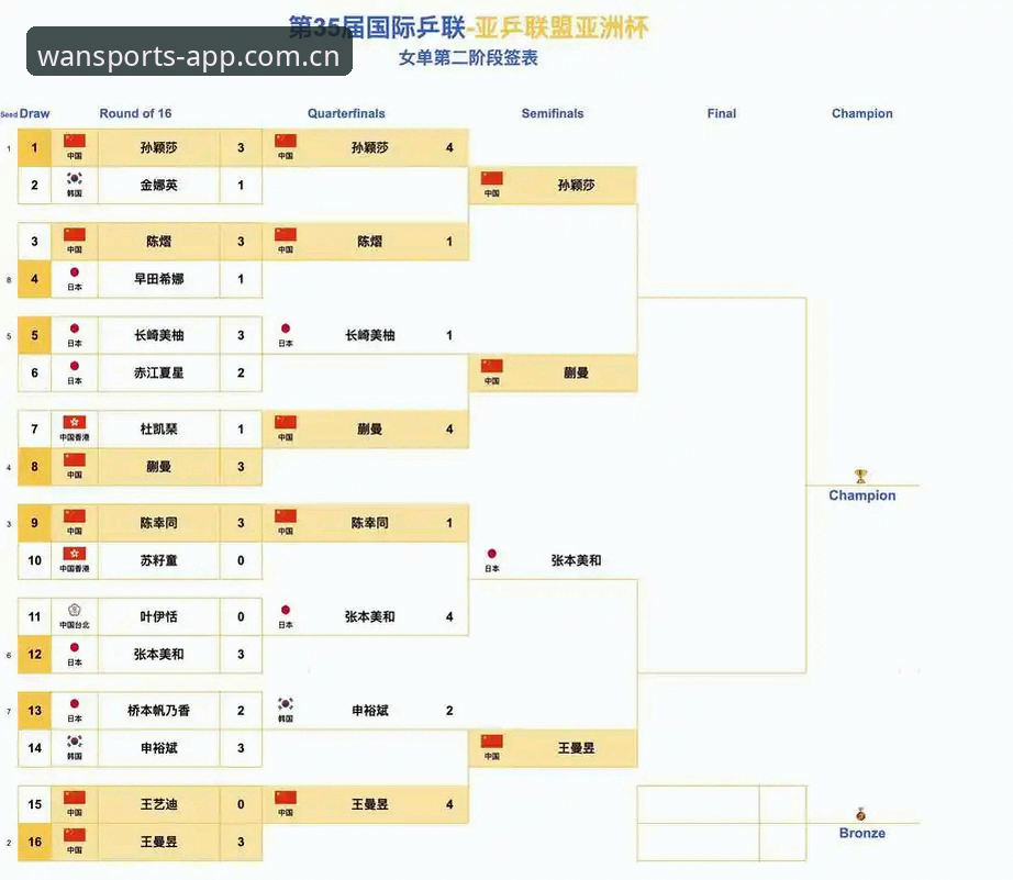 足协第三批禁足名单公布：终身禁赛vs五年禁赛，足球腐败整治力度对比分析